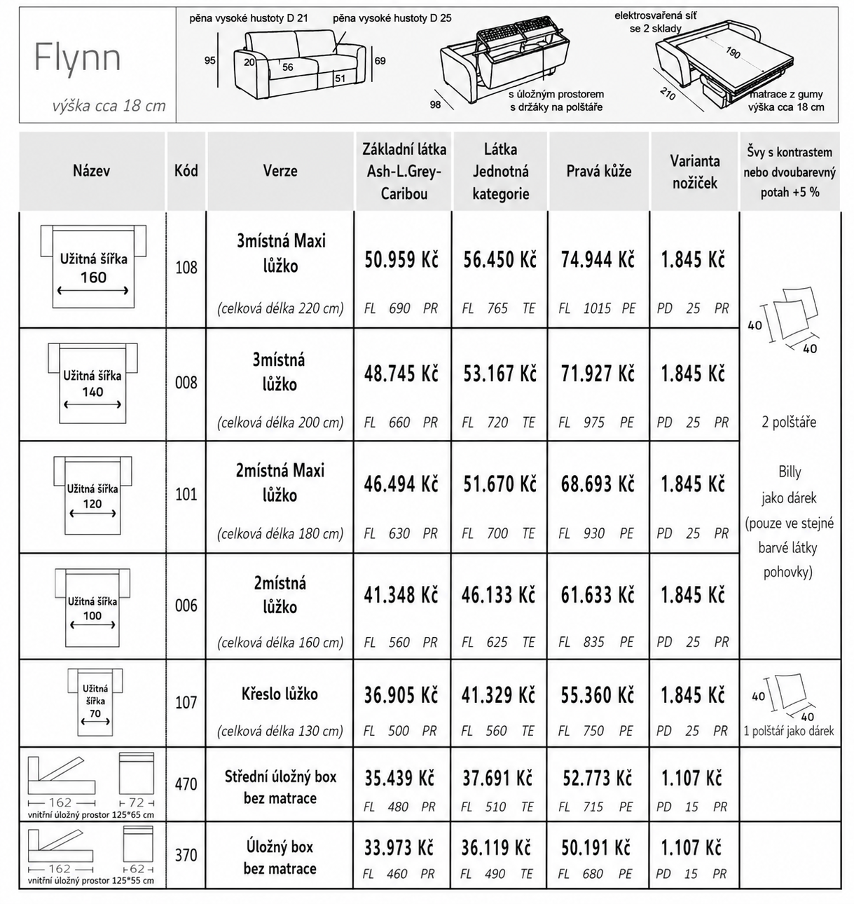 Cenik_Flynn